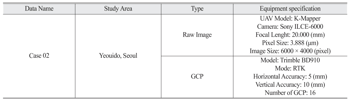 OGCSBN_2020_v36n6_1_1393_t0003.png 이미지