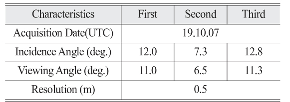 OGCSBN_2020_v36n6_2_1615_t0003.png 이미지