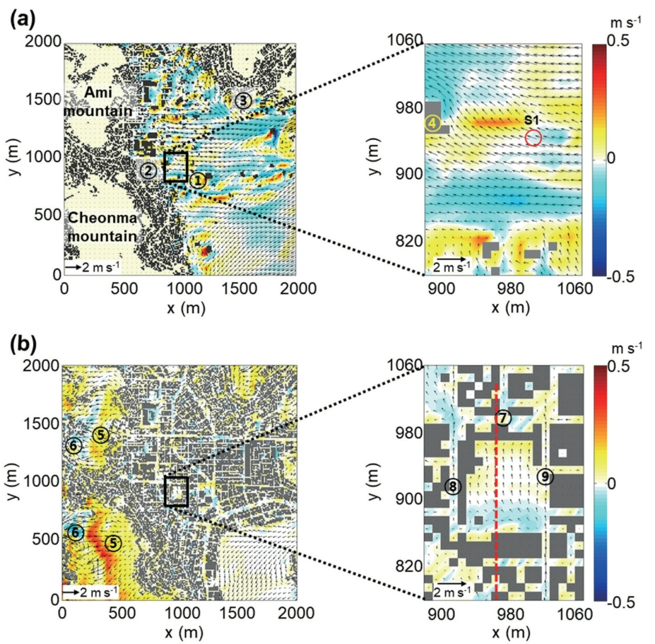 OGCSBN_2020_v36n6_3_1643_f0003.png 이미지