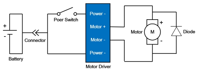 E1MPSV_2020_v11n4_95_f0002.png 이미지