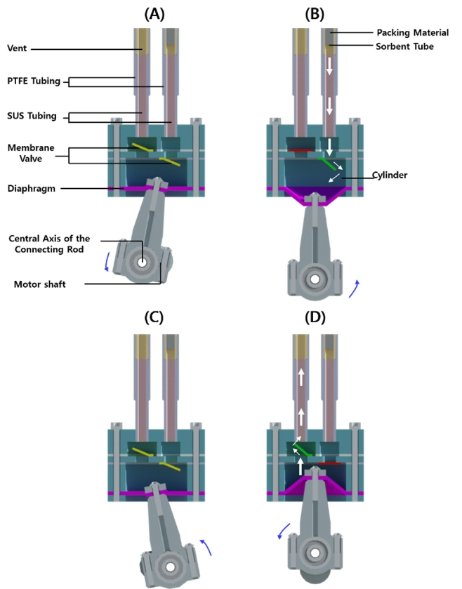 E1MPSV_2020_v11n4_95_f0006.png 이미지