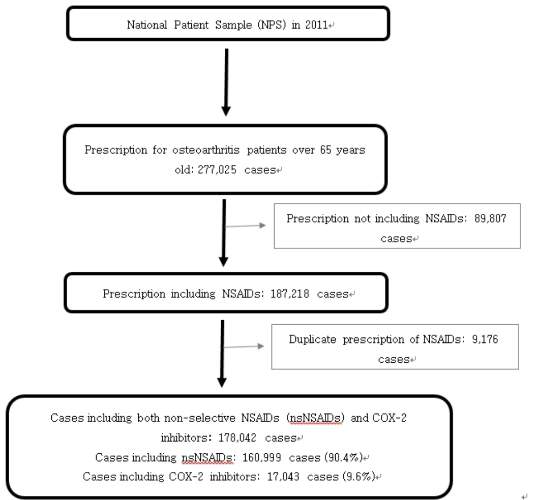 DHTHB4_2020_v8n4_79_f0001.png 이미지