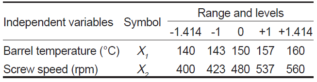 KSSHBC_2020_v53n6_823_t0001.png 이미지