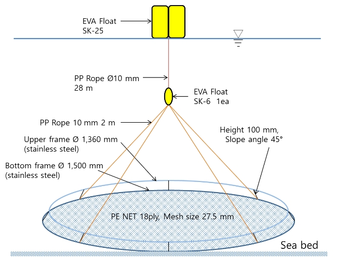 KSSHBC_2020_v53n6_954_f0003.png 이미지