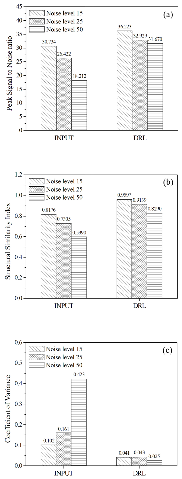 BSSHB5_2020_v14n7_991_f0010.png 이미지