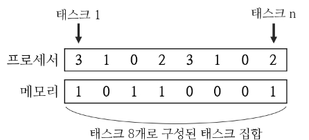 OTNBBE_2020_v20n1_135_f0001.png 이미지