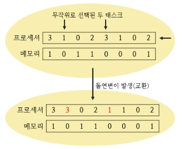 OTNBBE_2020_v20n1_135_f0004.png 이미지