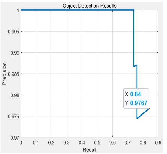 OTNBBE_2020_v20n1_219_f0003.png 이미지