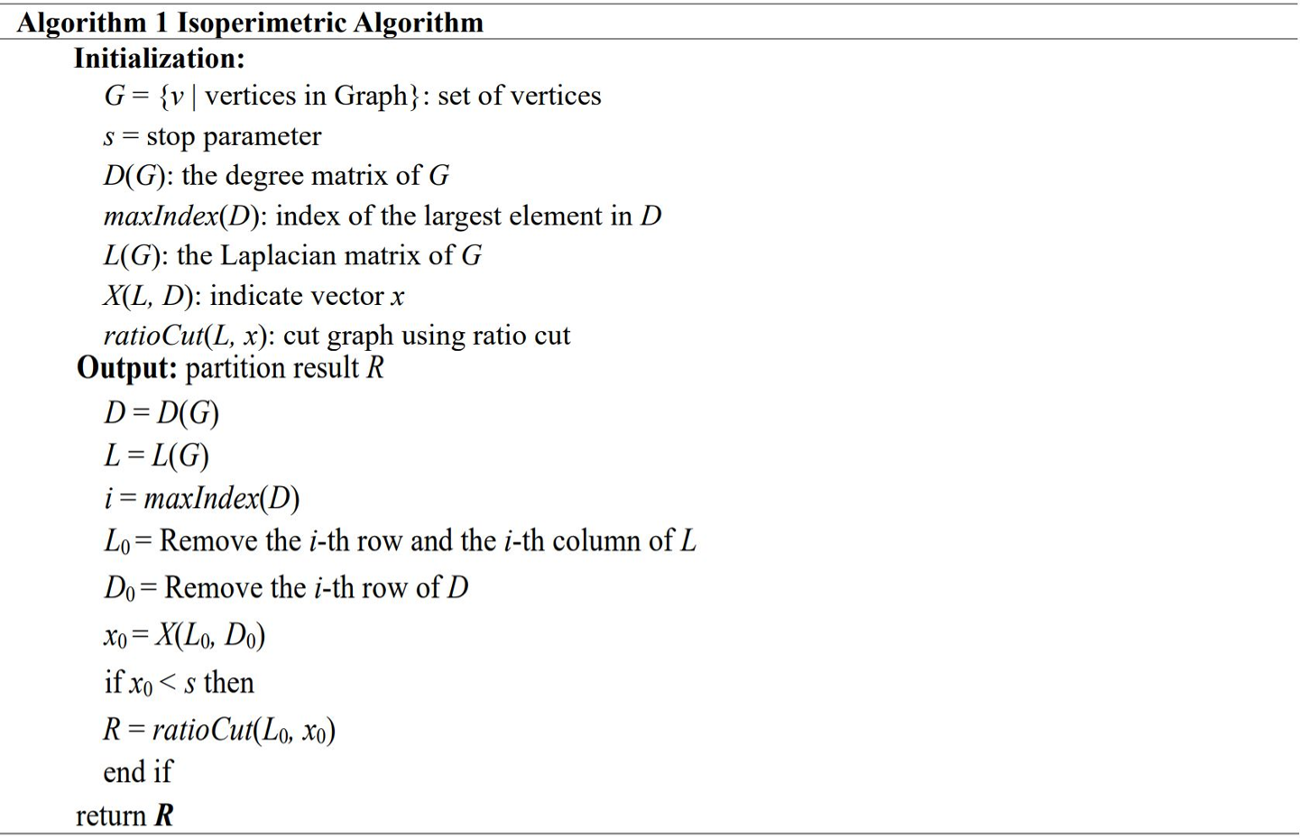 Algorithm 1.png 이미지