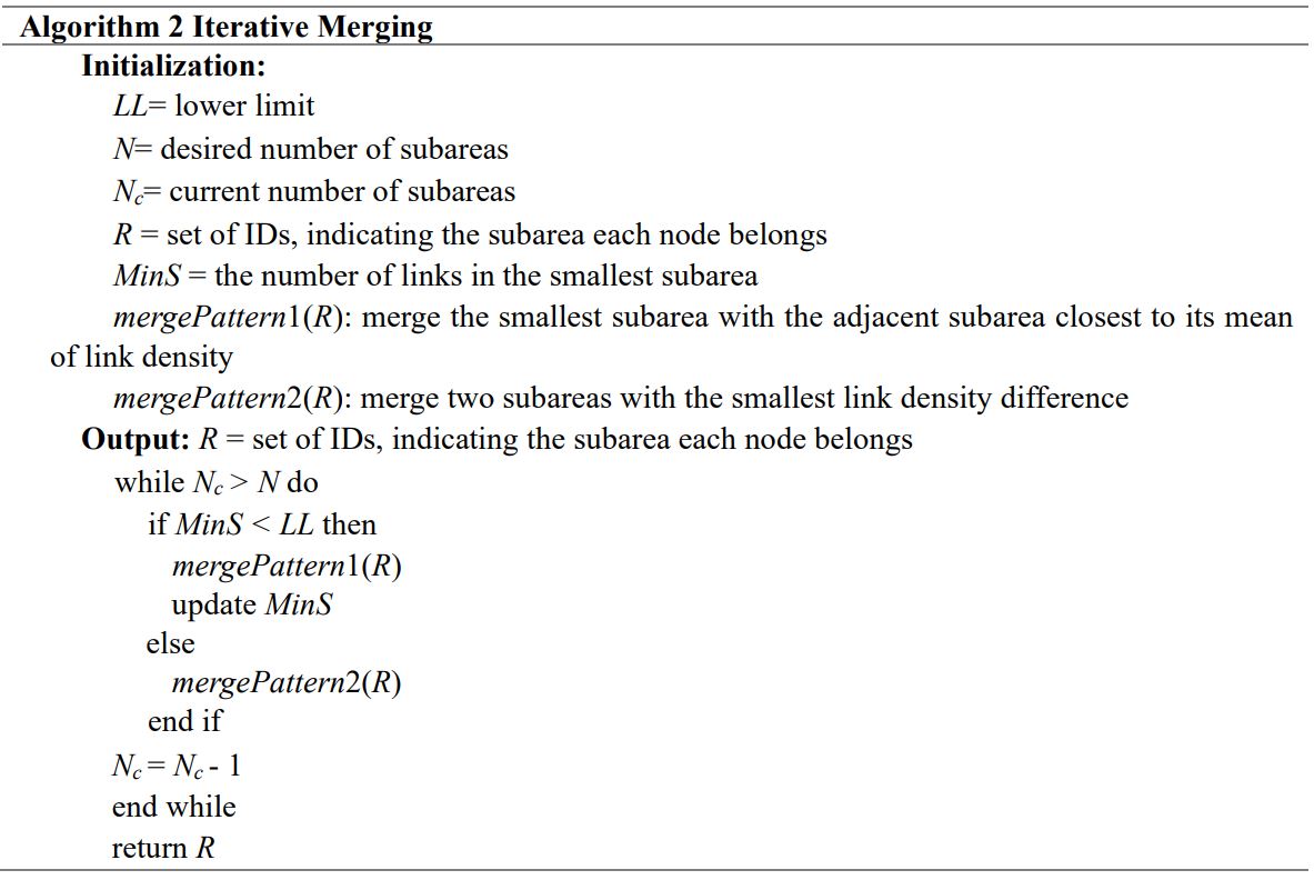 Algorithm 2.JPG 이미지