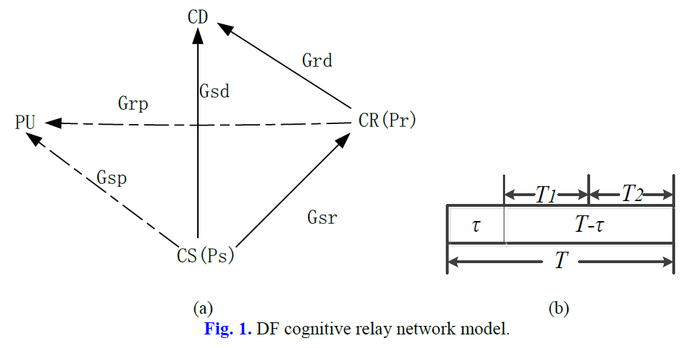 E1KOBZ_2020_v14n3_1301_f0001.png 이미지