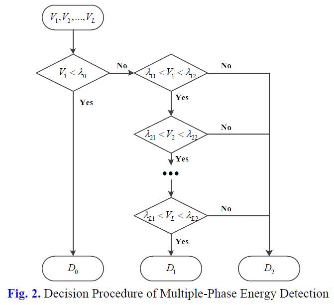 E1KOBZ_2020_v14n3_1313_f0002.png 이미지