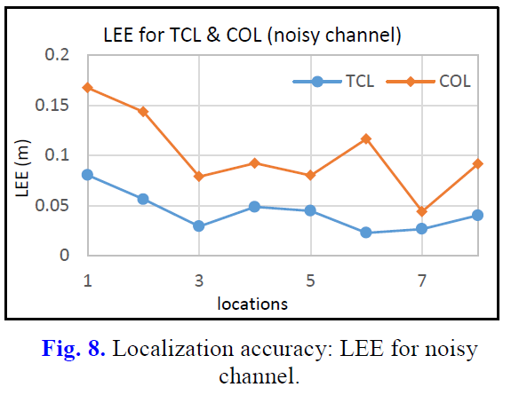 E1KOBZ_2020_v14n3_1337_f0015.png 이미지