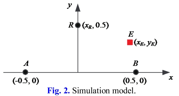 E1KOBZ_2020_v14n2_562_f0002.png 이미지