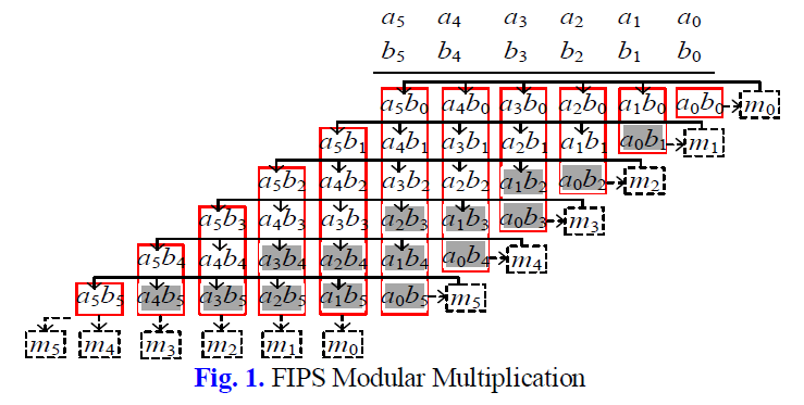 E1KOBZ_2020_v14n2_738_f0001.png 이미지