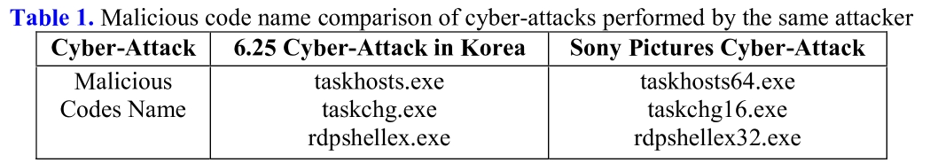 E1KOBZ_2020_v14n1_260_t0001.png 이미지