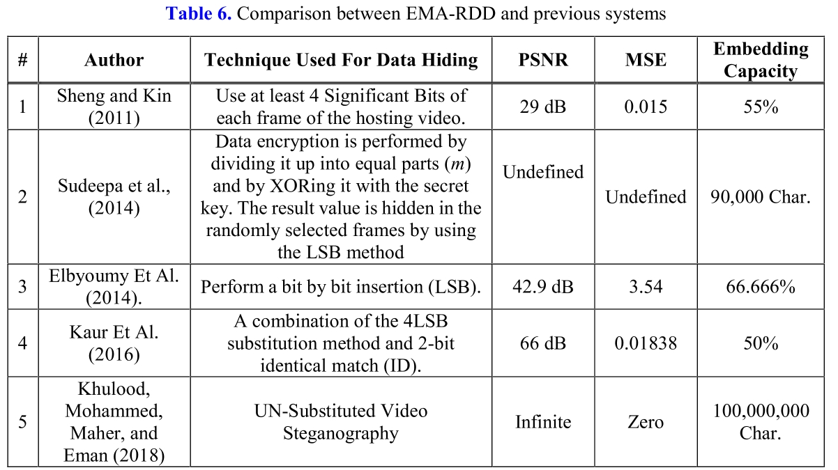 E1KOBZ_2020_v14n1_382_t0006.png 이미지