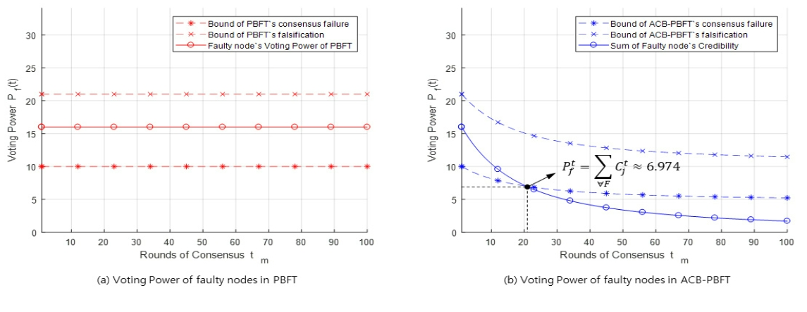 OTJBCD_2020_v21n1_17_f0008.png 이미지