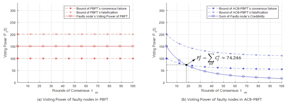 OTJBCD_2020_v21n1_17_f0009.png 이미지