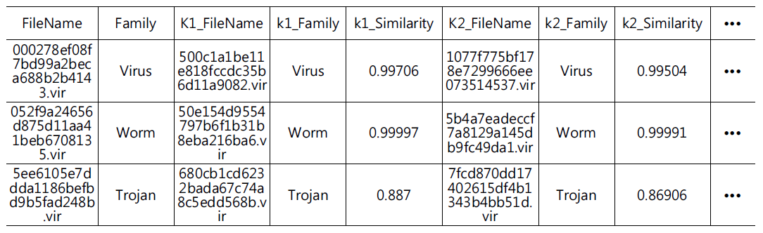 OTJBCD_2020_v21n1_45_t0003.png 이미지