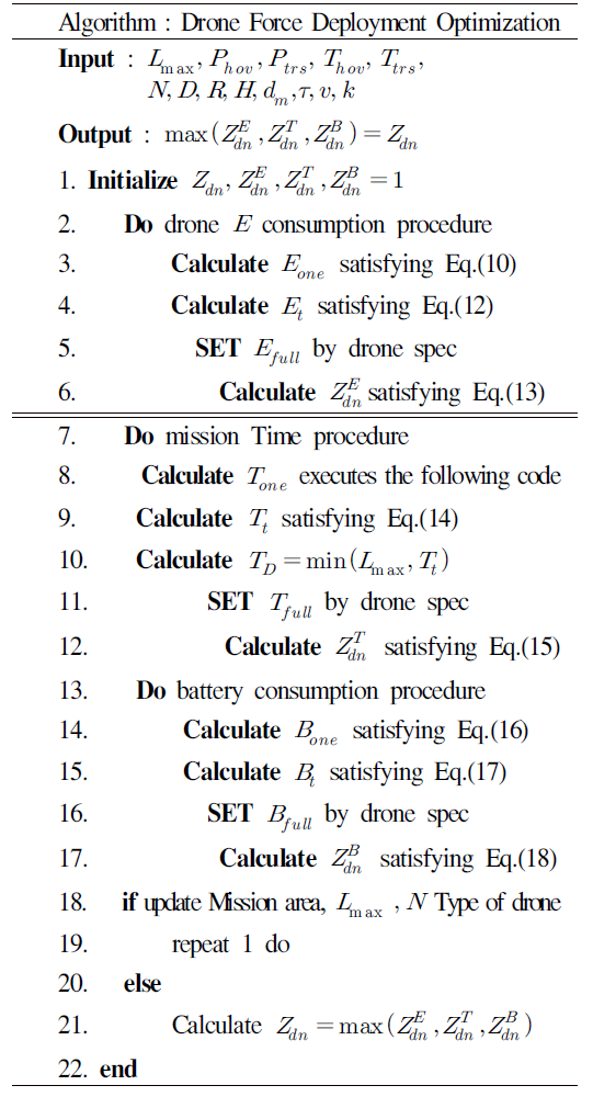 OTJBCD_2020_v21n1_211_f0010.png 이미지