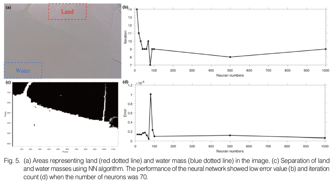 OGCSBN_2020_v36n2_2_337_f0010.png 이미지