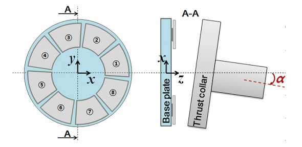 OHHHB9_2020_v36n2_82_f0003.png 이미지