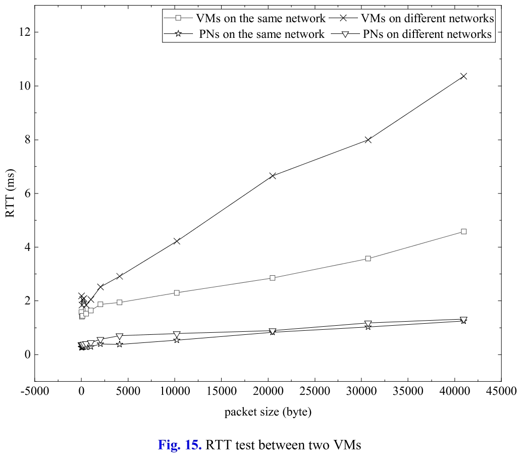 E1KOBZ_2020_v14n4_1520_f0015.png 이미지