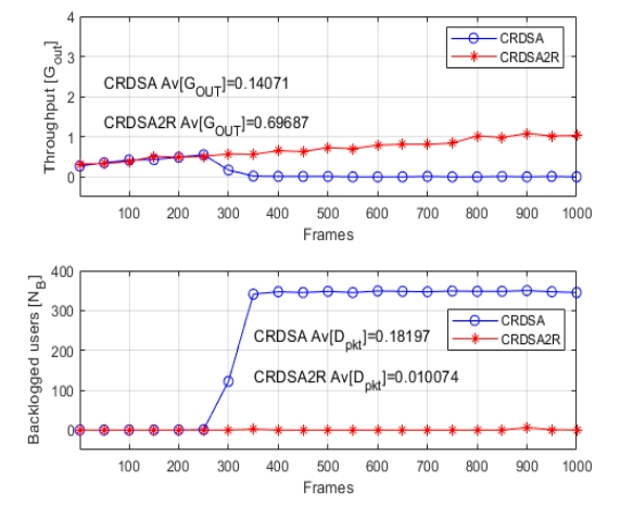 OTJBCD_2020_v21n2_99_f0015.png 이미지