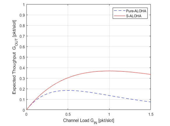 OTJBCD_2020_v21n2_99_f0004.png 이미지