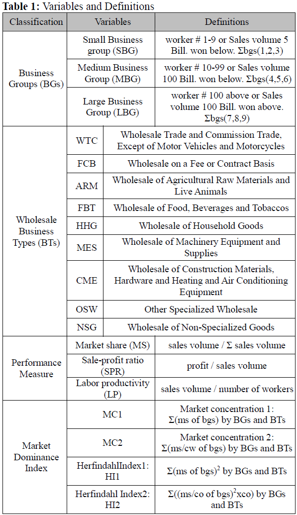 OTGHCA_2020_v11n4_31_t0001.png 이미지