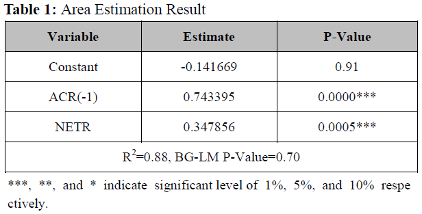 OTGHCA_2020_v11n3_39_t0001.png 이미지