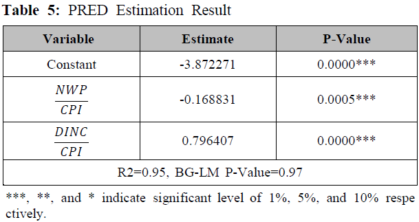 OTGHCA_2020_v11n3_39_t0005.png 이미지