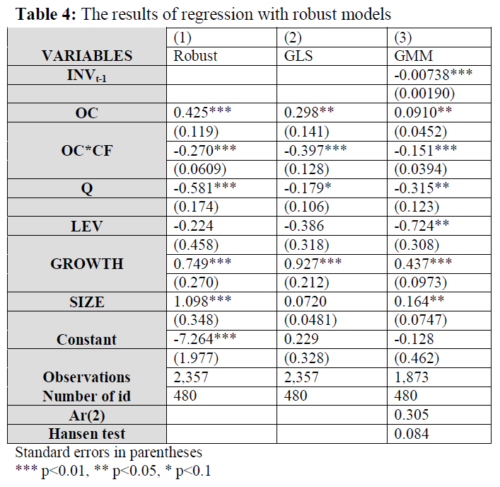 OTGHEU_2020_v7n2_99_t0004.png 이미지