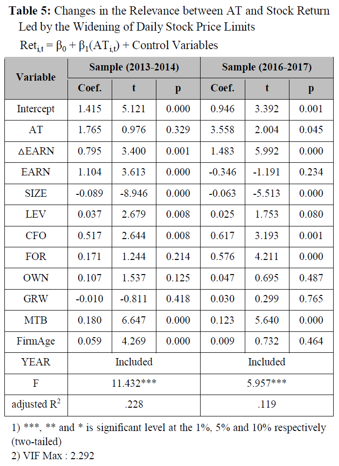 OTGHEU_2020_v7n4_107_t0005.png 이미지