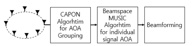 Figure_2.PNG 이미지