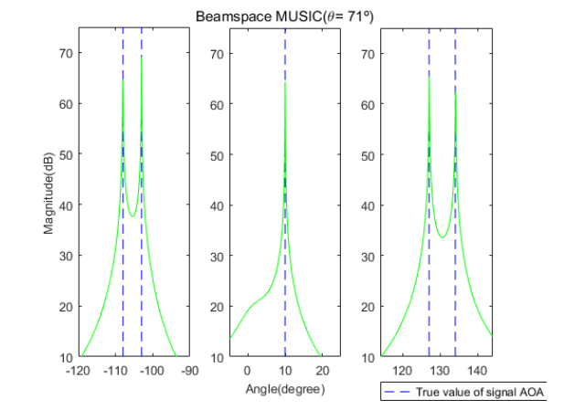 Figure_6.PNG 이미지