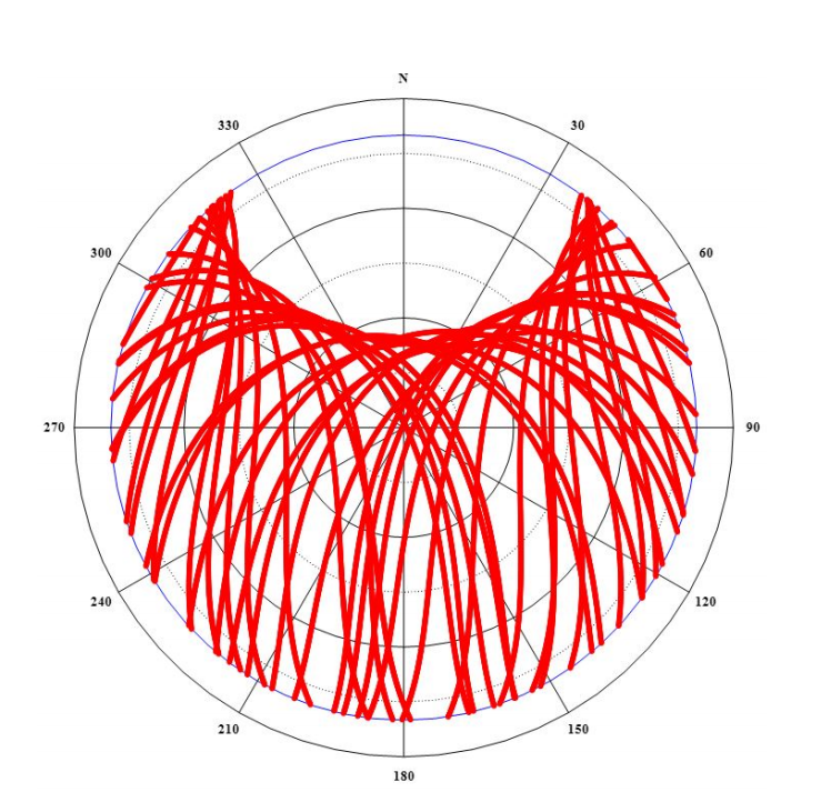 Figure_2.PNG 이미지