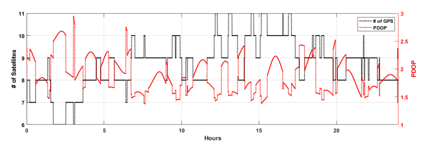 Figure_3.PNG 이미지