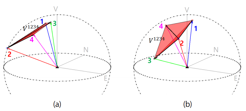 Figure_6.PNG 이미지