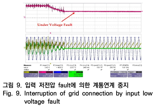 OTNBBE_2020_v20n3_129_f0009.png 이미지