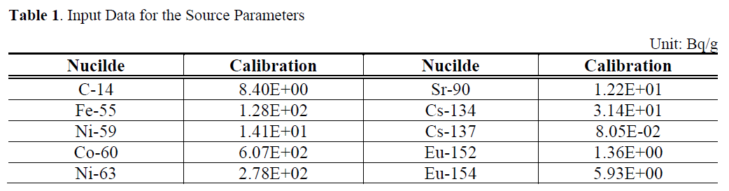 E1CTBR_2020_v16n2_102_t0001.png 이미지