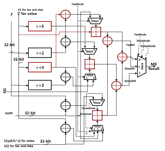 OTJBCD_2020_v21n3_11_f0009.png 이미지