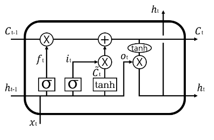 OTJBCD_2020_v21n3_83_f0004.png 이미지