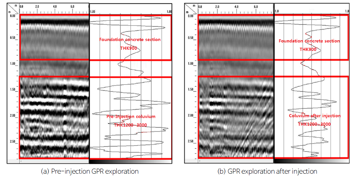 JJGHBG_2020_v30n2_185_f0011.png 이미지