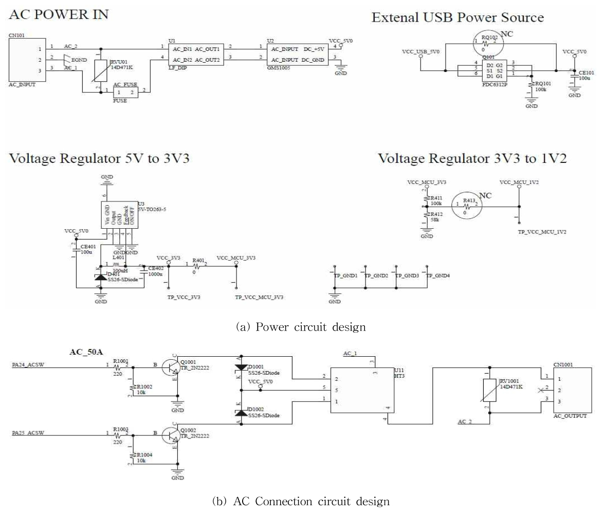 MTMDCW_2020_v23n7_870_f0003.png 이미지