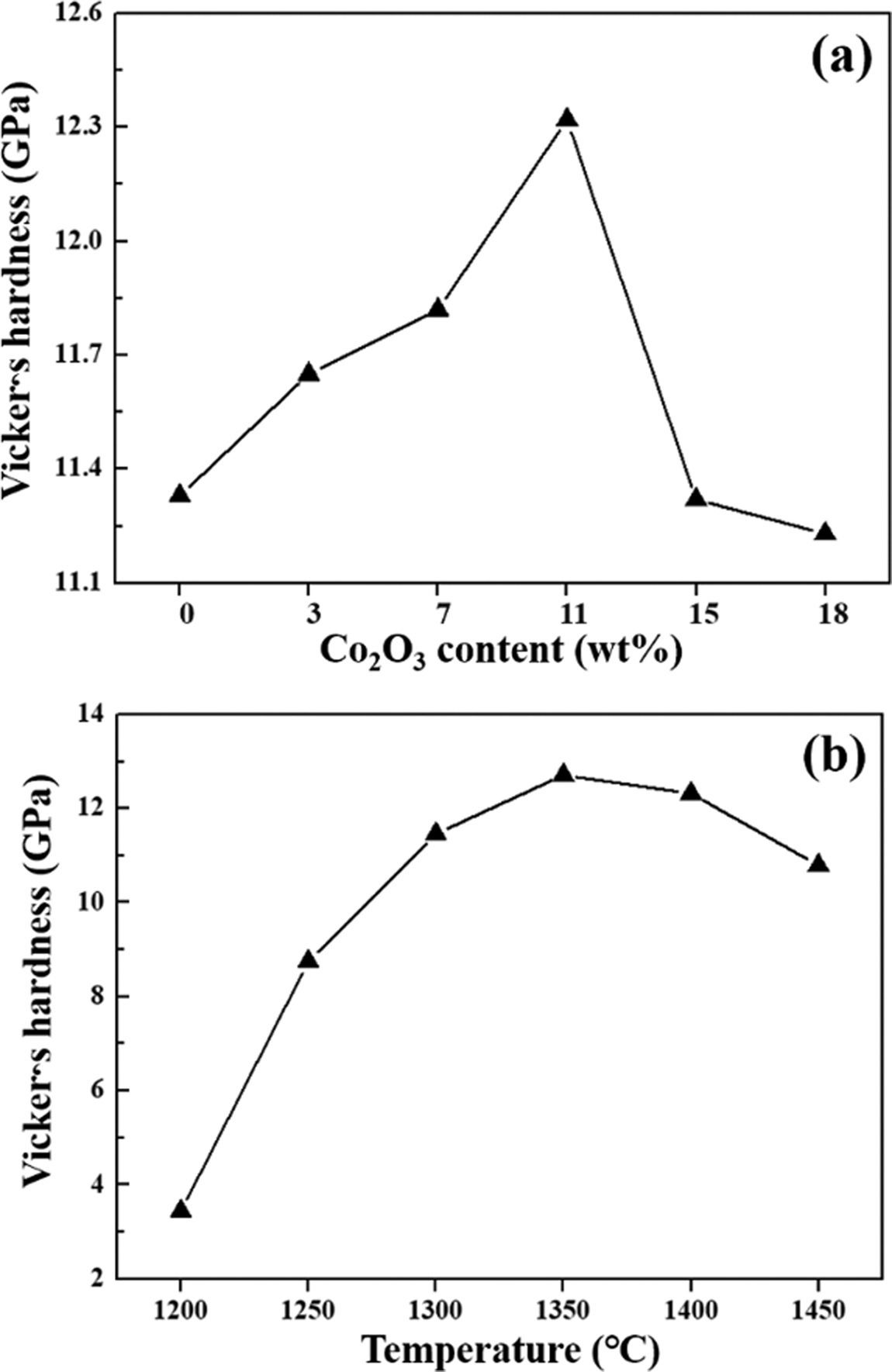 Fig.6.jpg 이미지