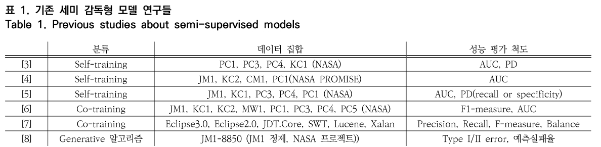 OTNBBE_2020_v20n4_107_t0001.png 이미지