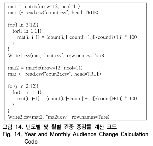 OTNBBE_2020_v20n4_177_f0014.png 이미지