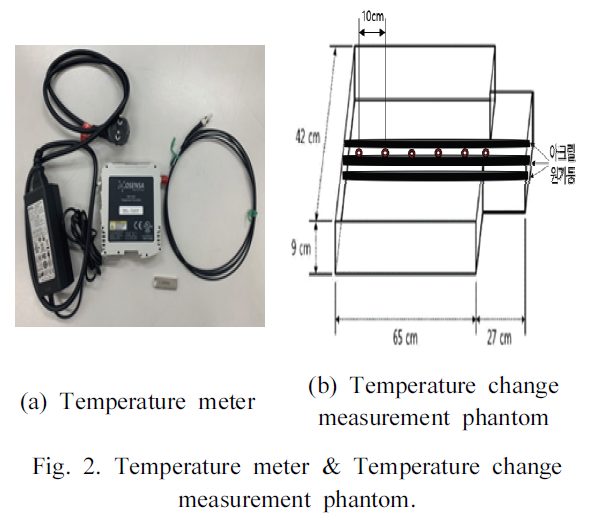 BSSHB5_2020_v14n4_361_f0002.png 이미지